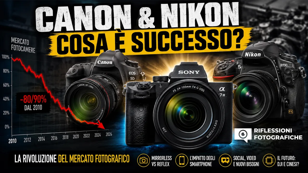 canikon